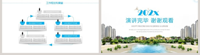 绿色文明城市规划建设工作汇报通用PPT模板第5张