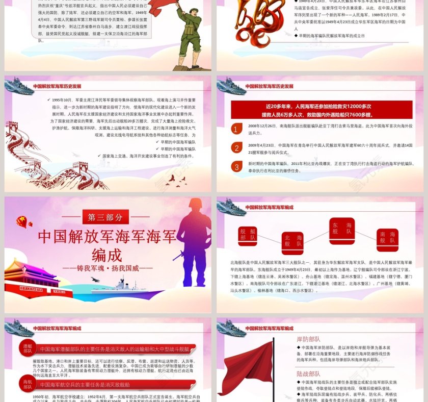 热烈庆祝中国人民解放军中国海军成立70周年纪念PPT模板 第3张