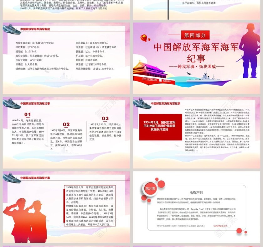 热烈庆祝中国人民解放军中国海军成立70周年纪念PPT模板 第4张