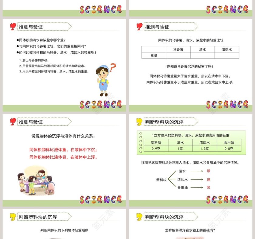 探索马铃薯沉浮的原因教学ppt课件第2张