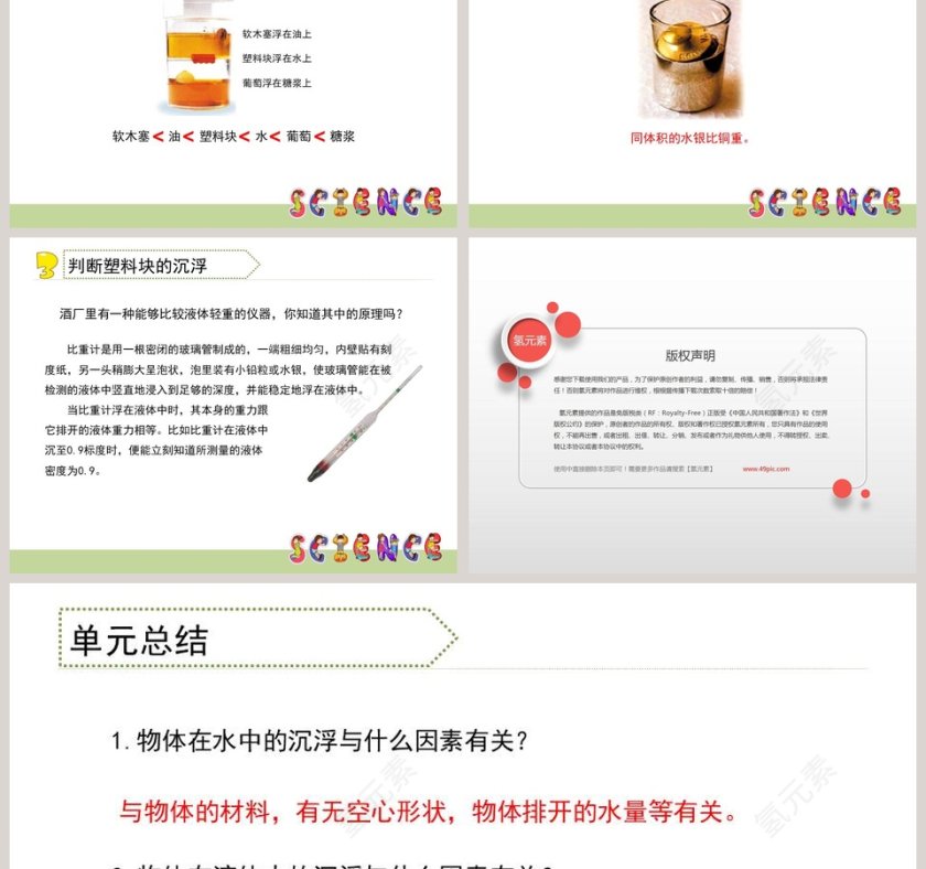 探索马铃薯沉浮的原因教学ppt课件第3张