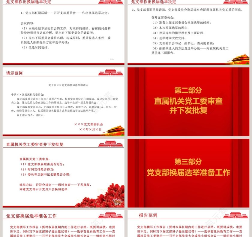 党支部换届选举专题党课PPT模板第2张