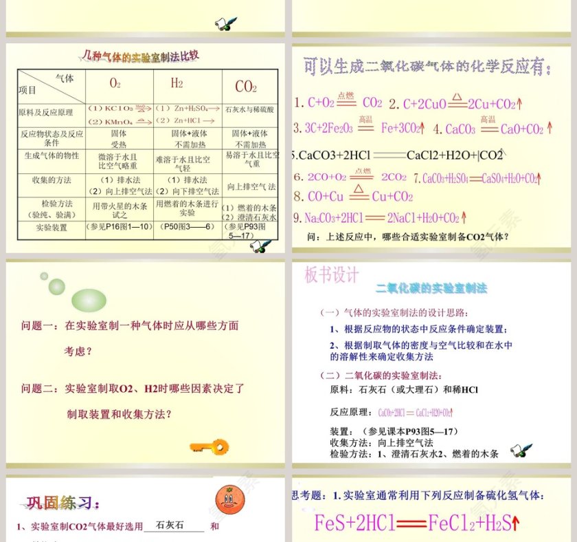 二氧化碳的实验室制法教学ppt课件第2张