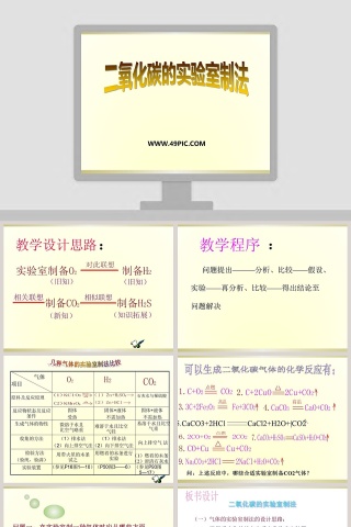 二氧化碳的实验室制法教学ppt课件