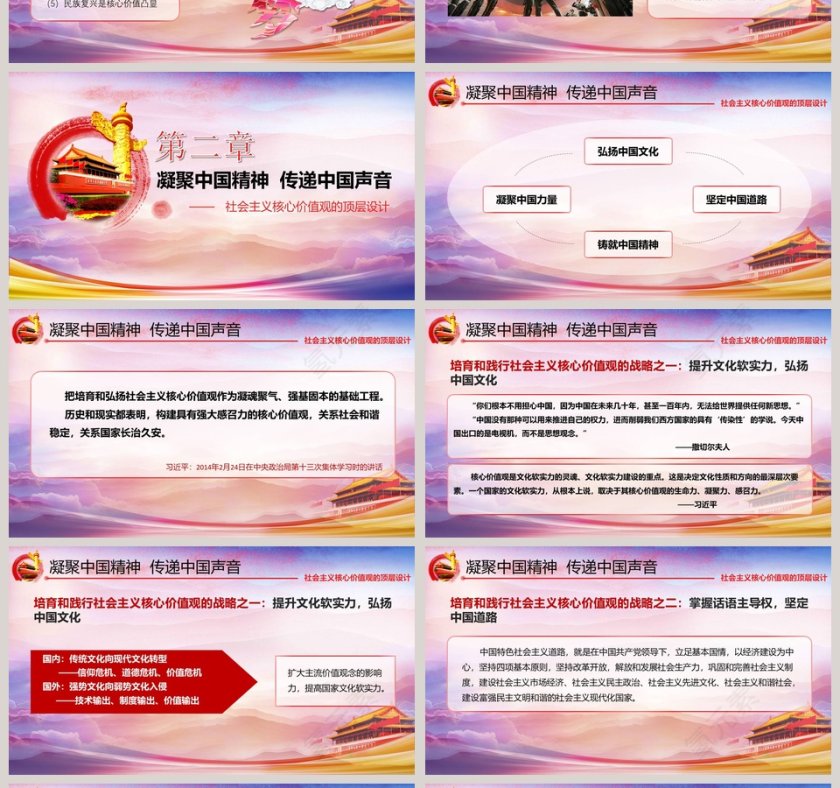 培育和践行社会主义核心价值观PPT模板第4张