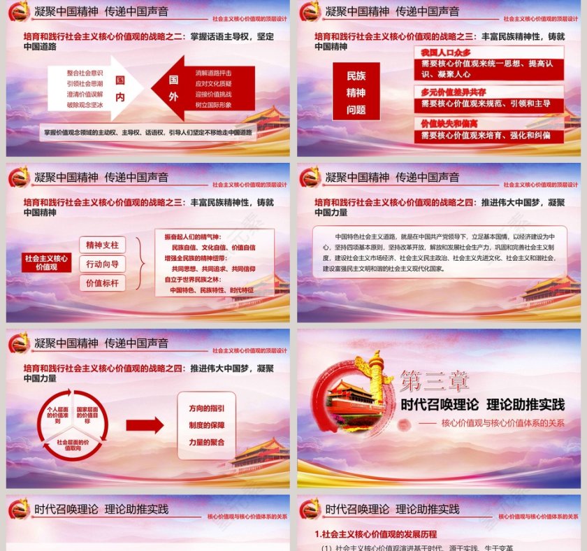 培育和践行社会主义核心价值观PPT模板第5张
