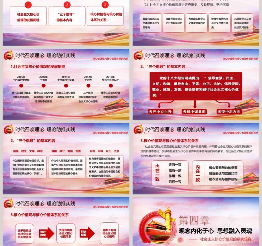 培育和践行社会主义核心价值观PPT模板第6张