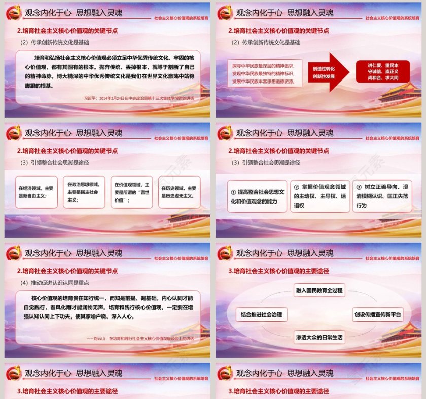 培育和践行社会主义核心价值观PPT模板第8张
