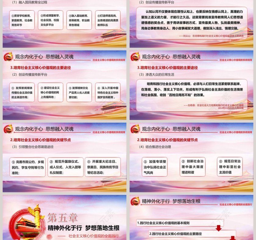 培育和践行社会主义核心价值观PPT模板第9张