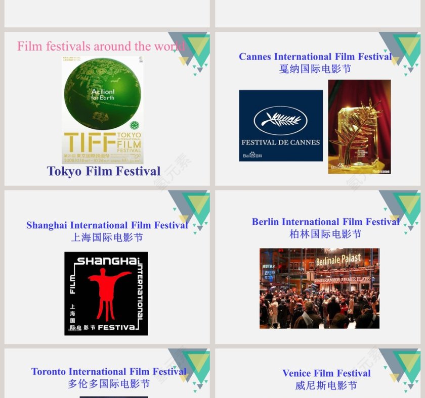 Unit 7-Films教学ppt课件第2张