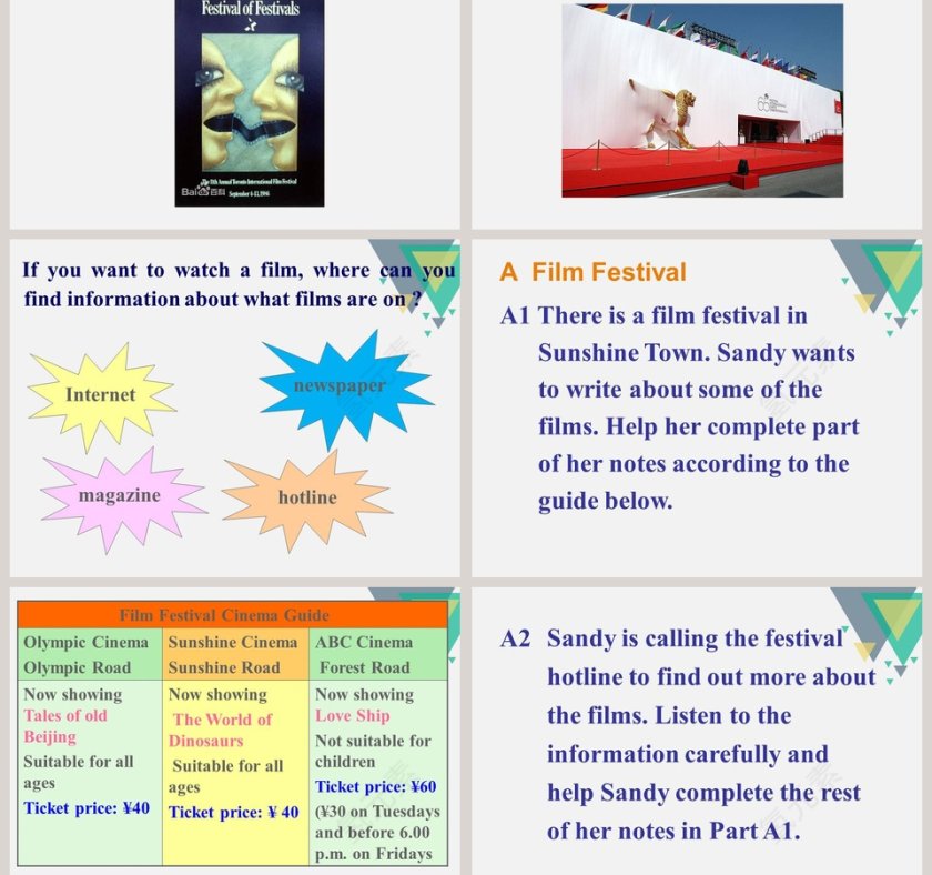 Unit 7-Films教学ppt课件第3张