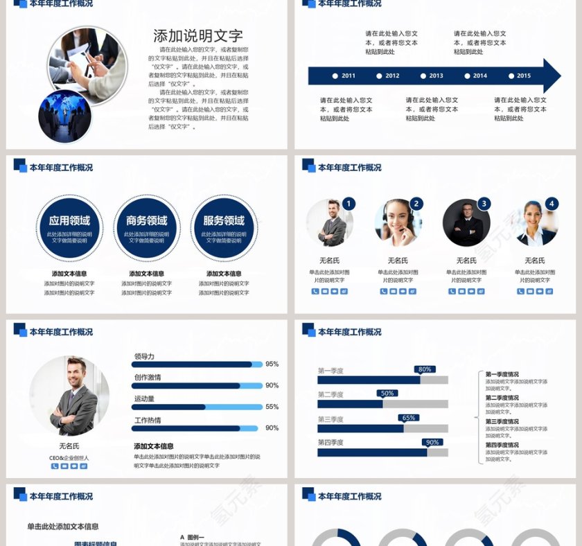 蓝色简洁财务总结报告ppt第2张