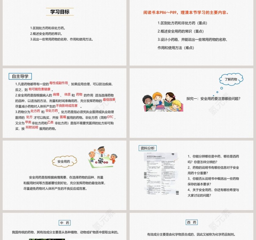 用药与急救第PPT模板第2张