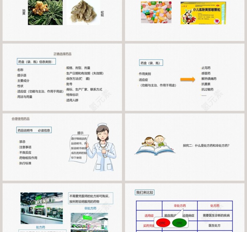 用药与急救第PPT模板第3张