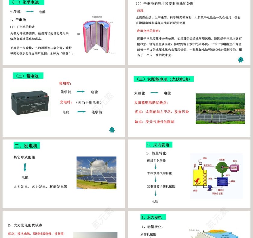 第一节  电能的产生-第十八章 电能从哪里来教学ppt课件第2张