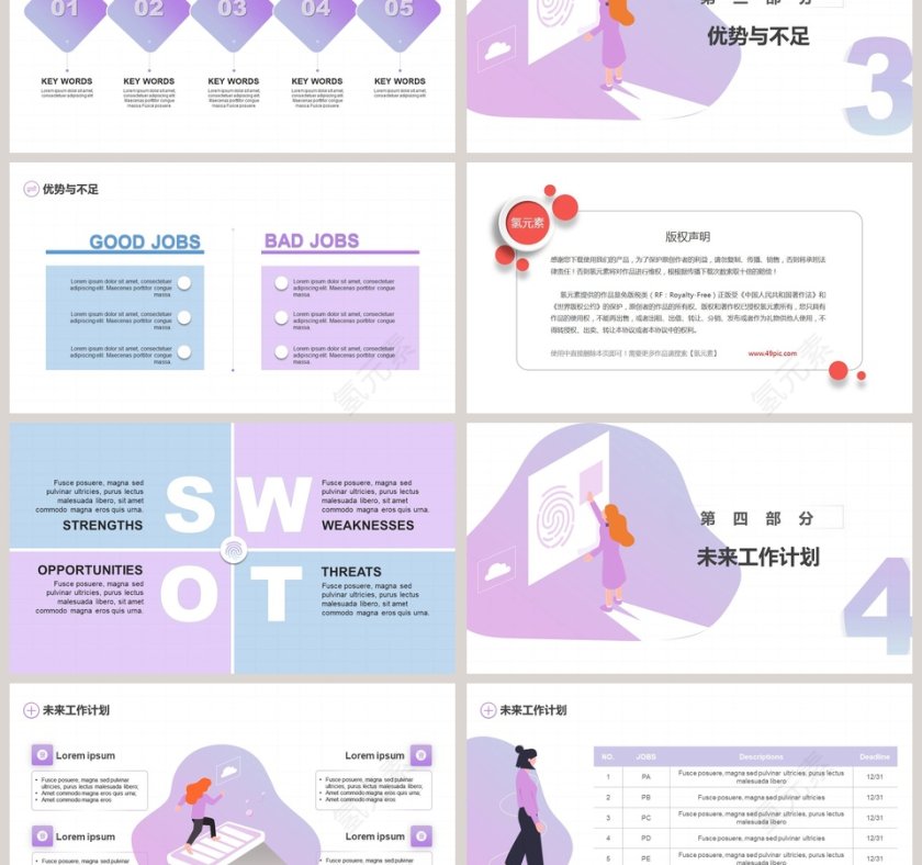 紫色渐变工作总结PPT模板第3张
