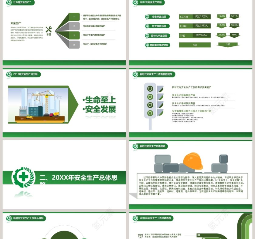 安全生产月计划总结PPT模板第2张