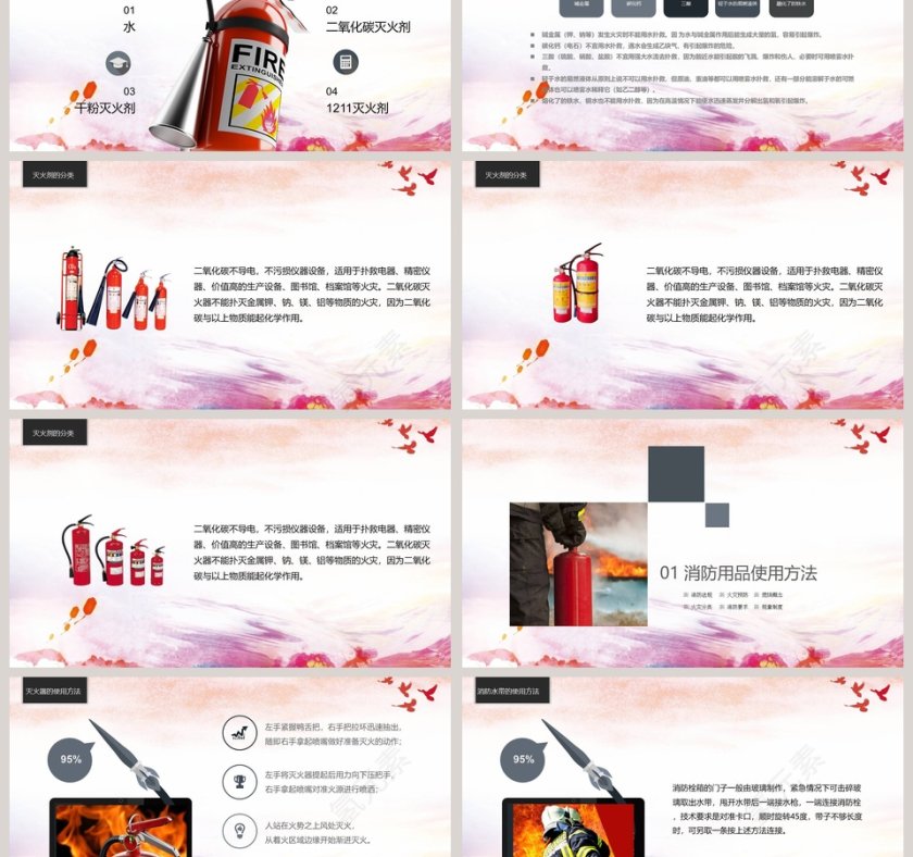 消防安全知识培训和消防安全常识第3张