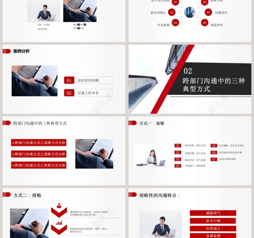 跨部门沟通技巧沟通技巧培训PPT模板第3张