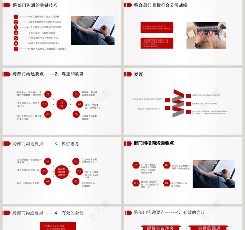 跨部门沟通技巧沟通技巧培训PPT模板第5张