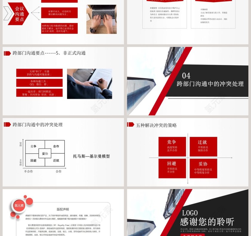 跨部门沟通技巧沟通技巧培训PPT模板第6张