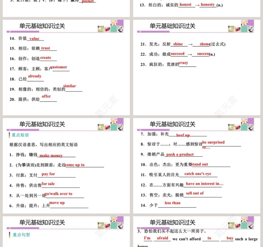 工作总结PPT模板：单元基础知识过关第2张