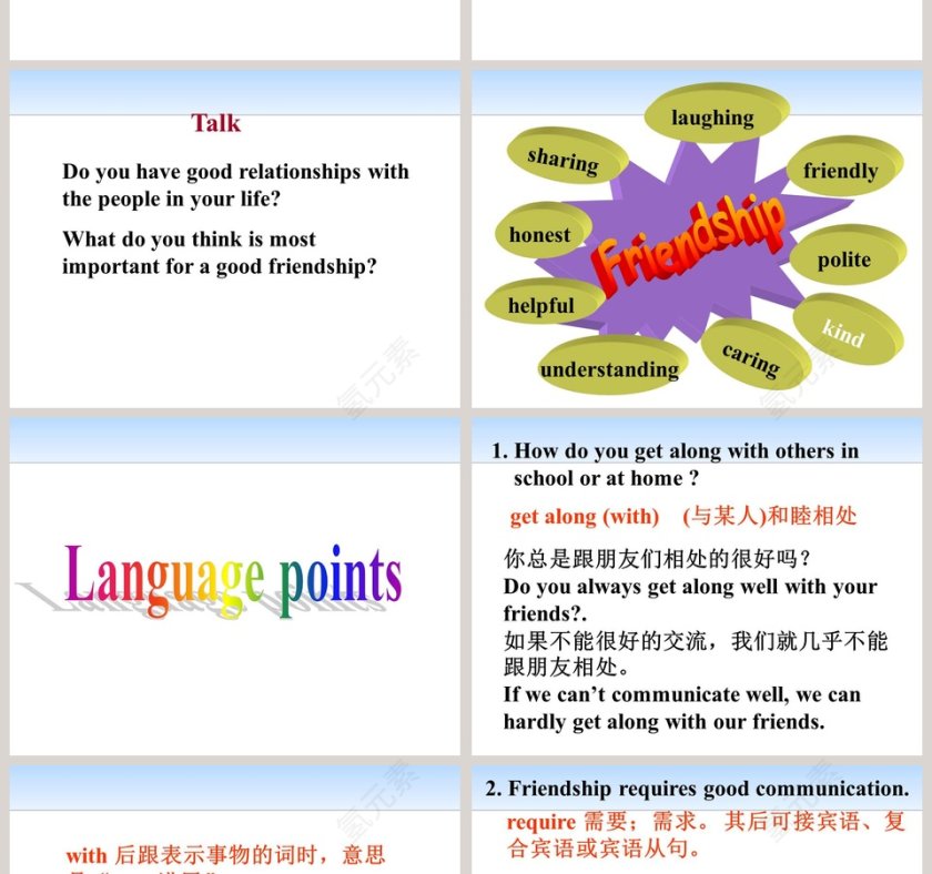 Unit 9 Communication-Get Along with Others教学ppt课件第2张