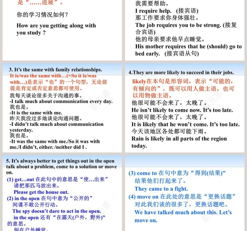 Unit 9 Communication-Get Along with Others教学ppt课件第3张