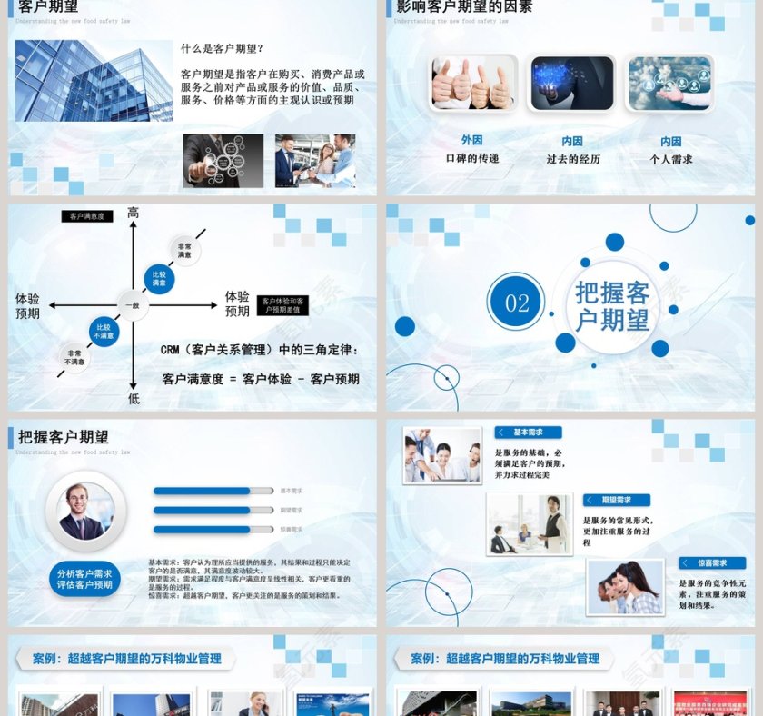 客户关系管理ppt第2张