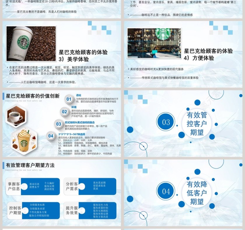 客户关系管理ppt第4张