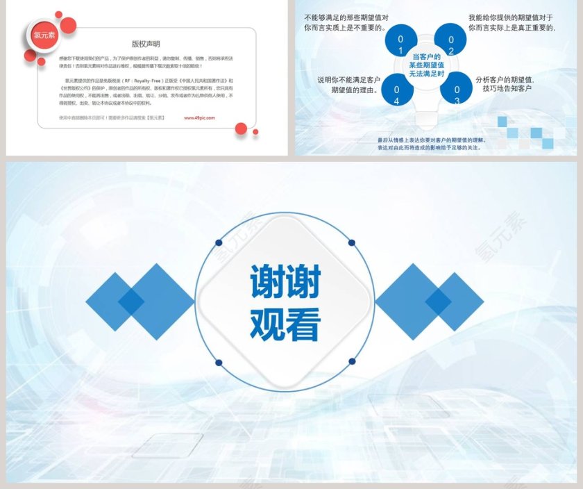 客户关系管理ppt第5张