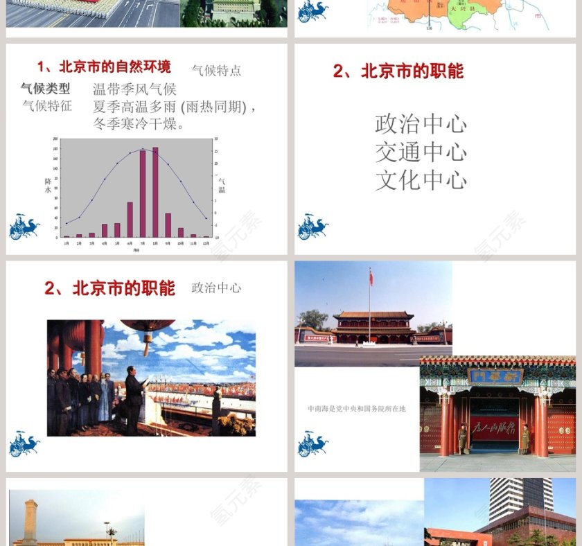 北京市教学ppt课件第2张