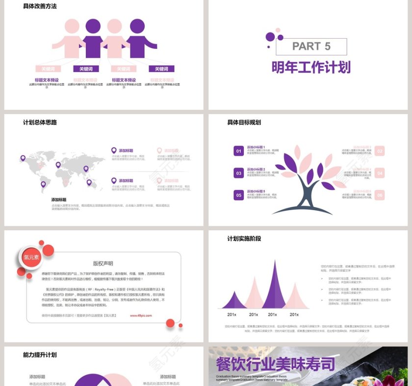 餐饮行业美味寿司ppt第5张