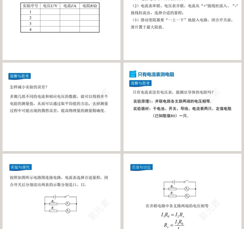 第十五章探究电路-伏安法测电阻教学ppt课件第3张