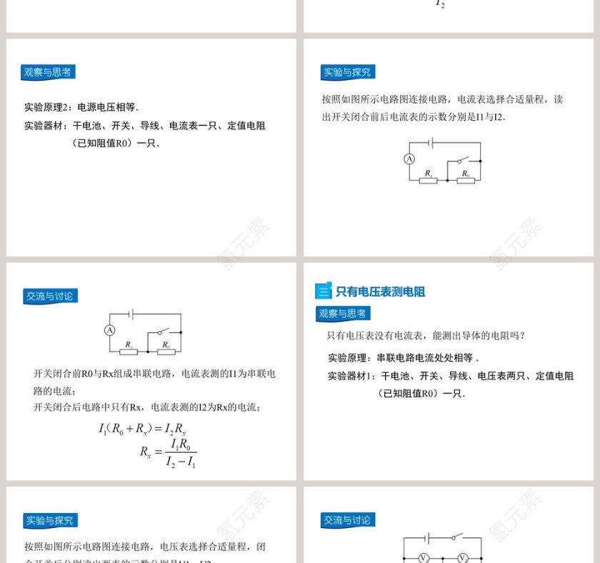 第十五章探究电路-伏安法测电阻教学ppt课件第4张