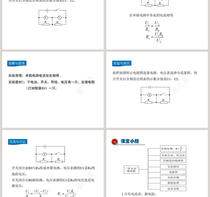 第十五章探究电路-伏安法测电阻教学ppt课件第5张