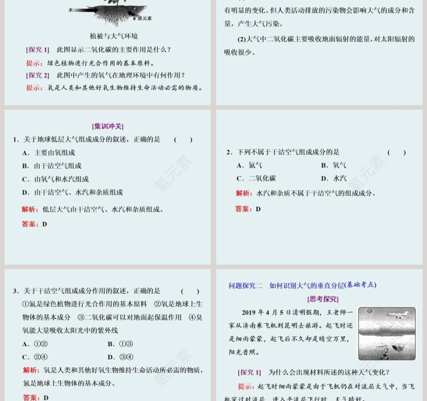 第一节 大气的组成与垂直分层-第三章地球上的大气教学ppt课件第3张