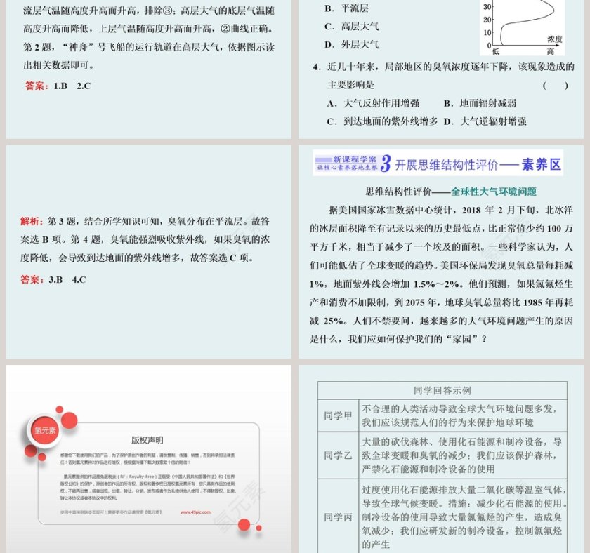 第一节 大气的组成与垂直分层-第三章地球上的大气教学ppt课件第5张