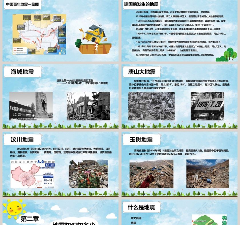 防震减灾主题班会儿童抗震防灾PPT第2张