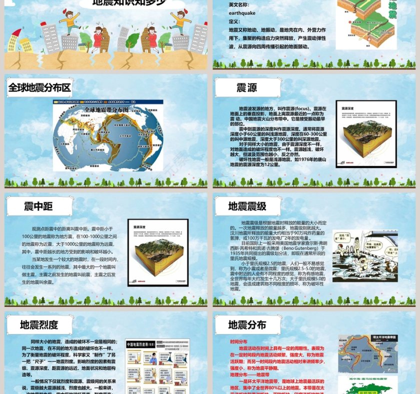 防震减灾主题班会儿童抗震防灾PPT第3张