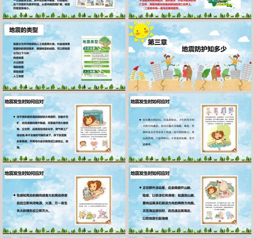 防震减灾主题班会儿童抗震防灾PPT第4张