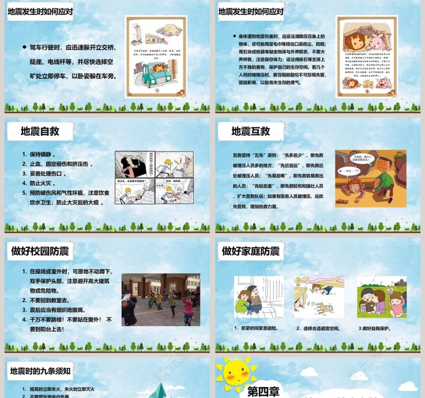 防震减灾主题班会儿童抗震防灾PPT第5张