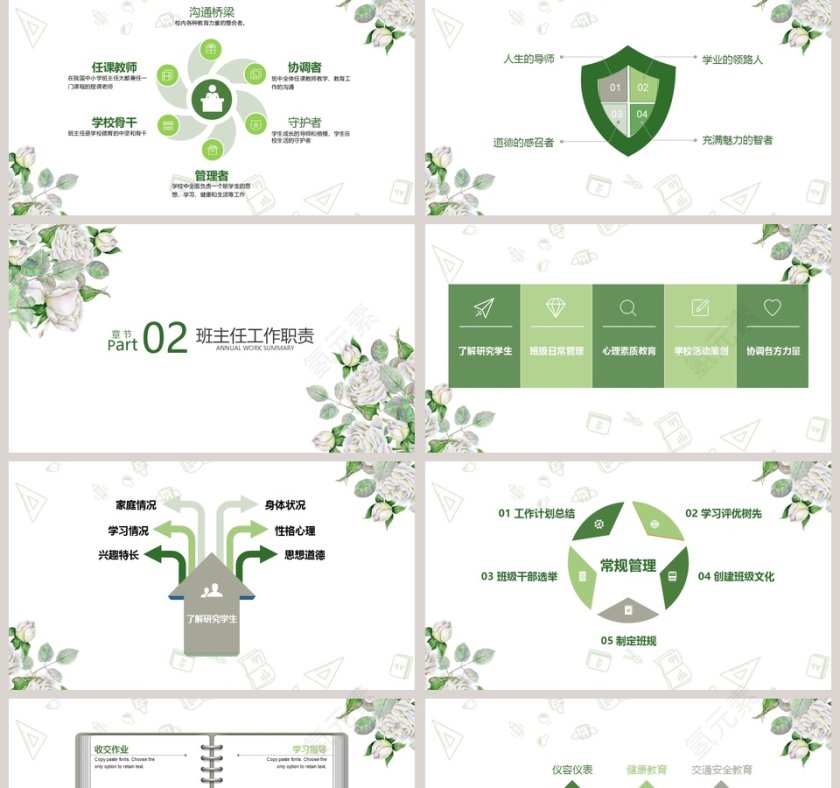 简约清新花卉新班主任培训PPT模板第2张