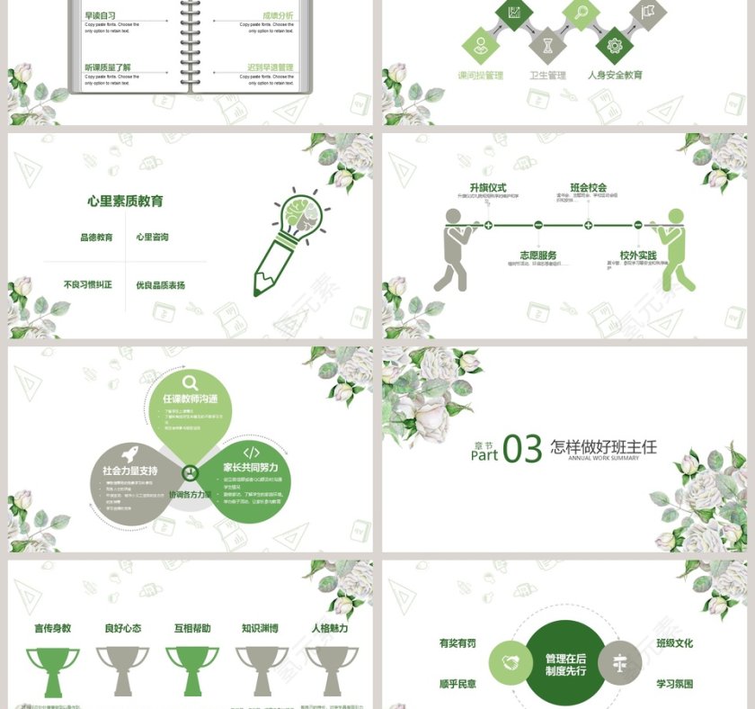 简约清新花卉新班主任培训PPT模板第3张