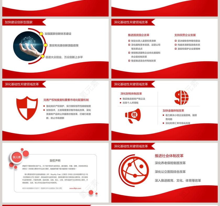 解读政府工作报告ppt模板第4张