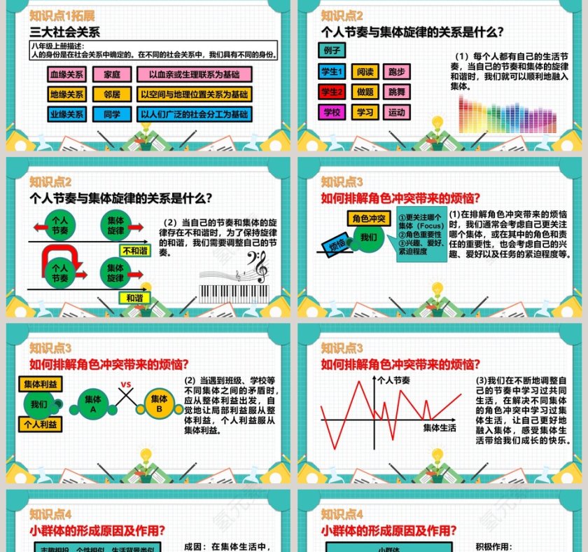 第-7教学ppt课件第2张