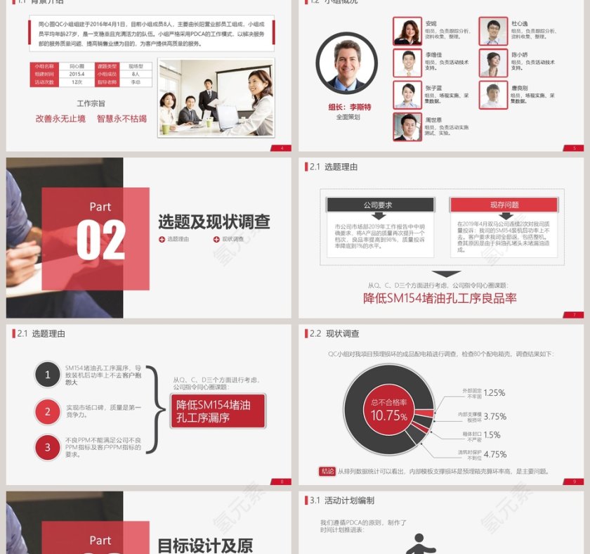 QC小组活动成果汇报ppt模板第2张