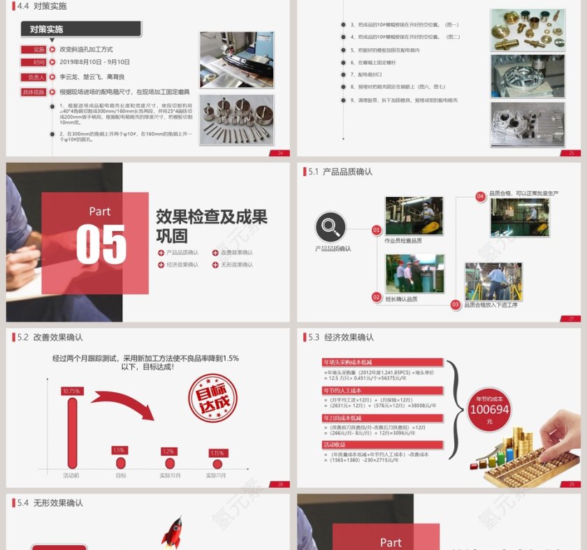 QC小组活动成果汇报ppt模板第5张