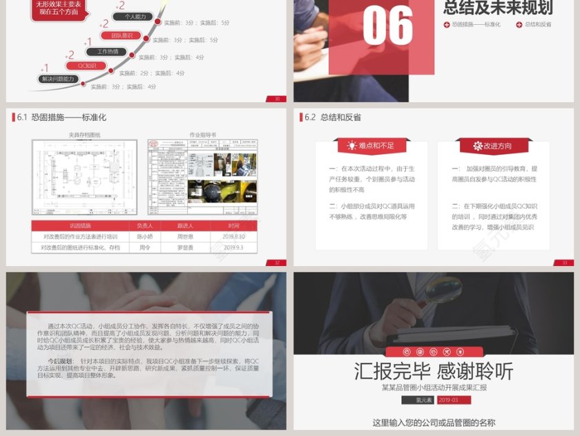 QC小组活动成果汇报ppt模板第6张