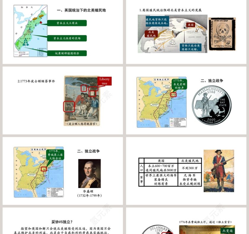 美国的独立教学ppt课件第2张